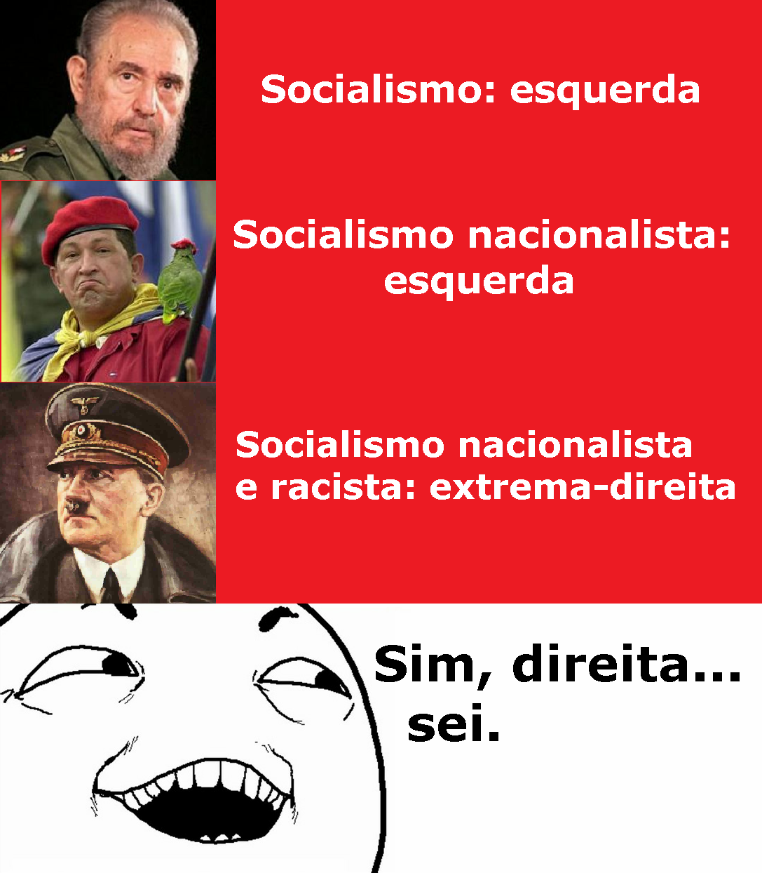 pas - Nazismo: Left or Right? Extrema_direita